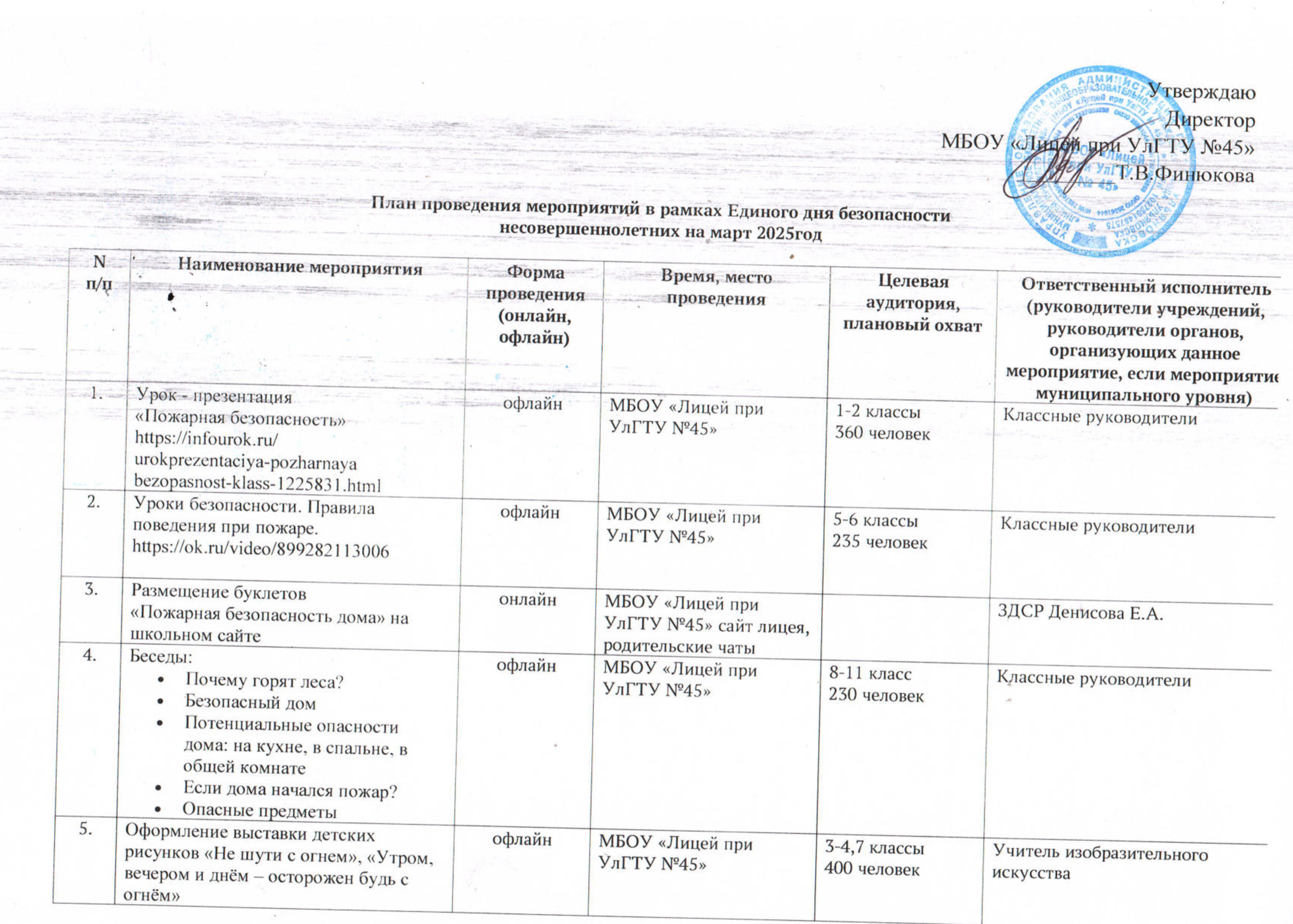 План проведения мероприятий в рамках Единого дня безопасности несовершеннолетних на март 2025 г..