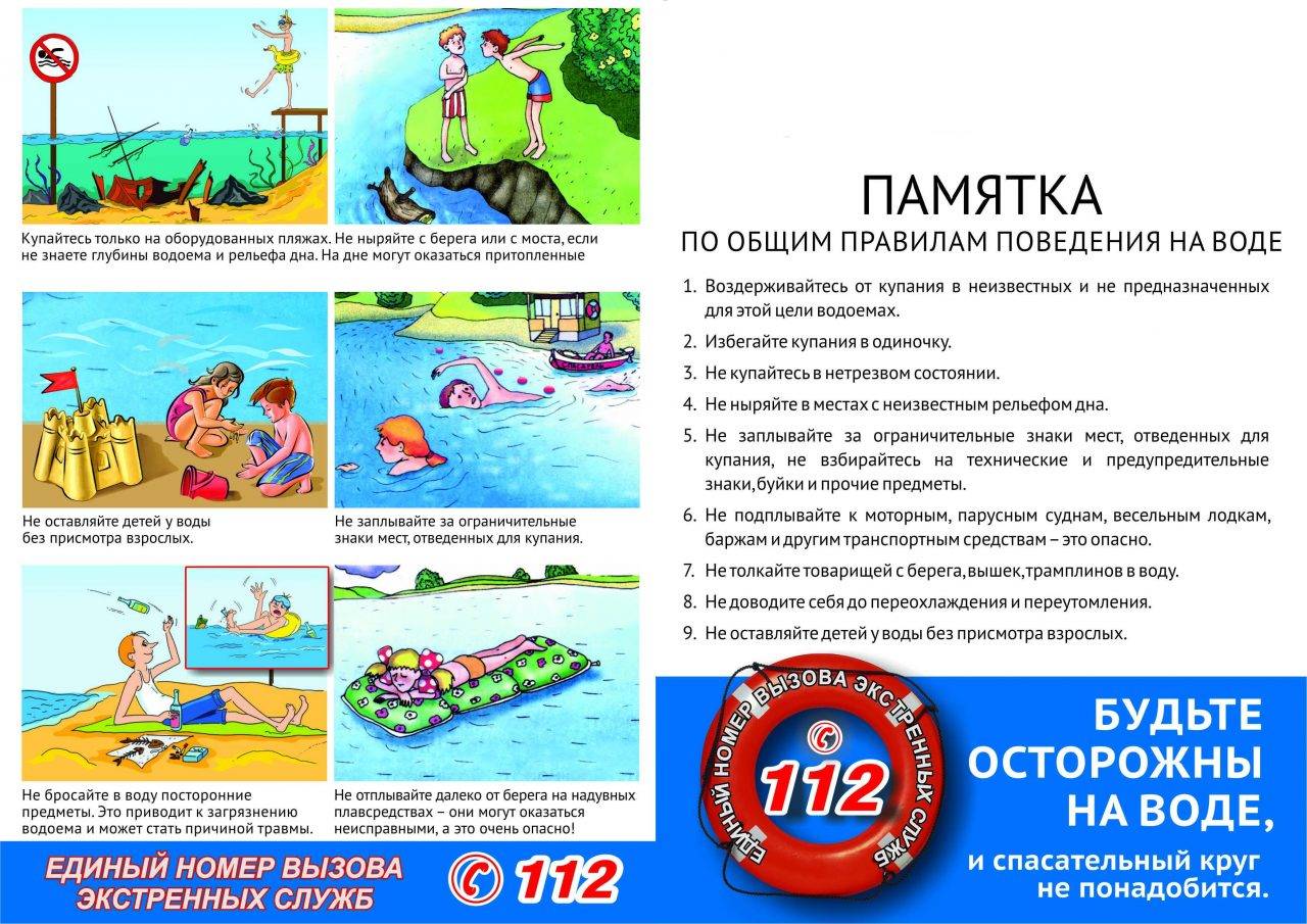 О правилах поведения на природных и искусственных водоемах.
